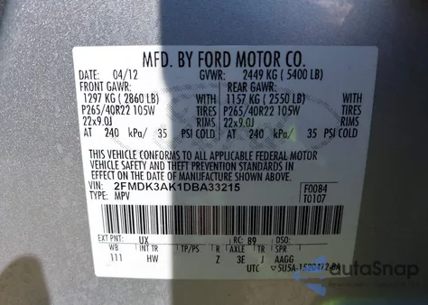 2013 Ford Edge Sport from USA, damaged, VIN 2FMDK3AK1DBA33215